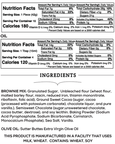 Double Chocolate Brownie Baking Kit – Rich Belgian Chocolate
